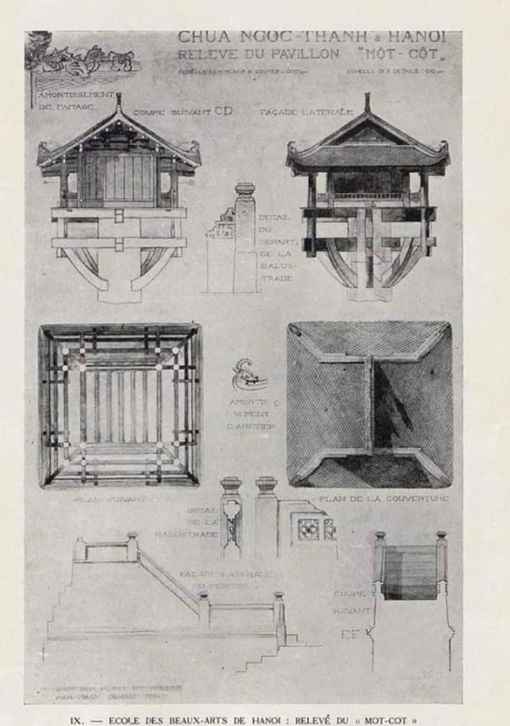 Kiến trúc của Chùa Một Cột